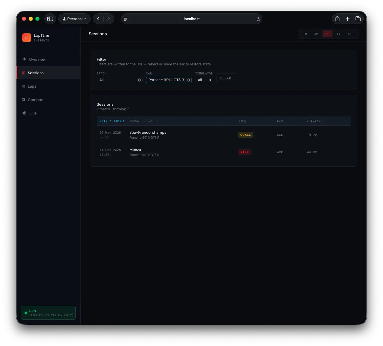 Lap Time Insights screenshot